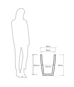 Farmet Kunststoff-Topf-Set Hydra, Konisch, Anthrazit, 2-teilig -Biohort Verkaufsgeschäft 4183653 WE DE 004 HYDRARunderPflanzkuebelDurchmesser36cm50cmhochDUNKELANTHRAZIT