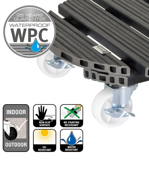 Wagner Pflanzroller, Ø 38 Cm 5 Wagner Pflanzroller, Ø 38 Cm – Bild 3