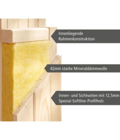 Wolff Finnhaus Innensauna De Luxe Despina, Ca. B210/H202/T184 Cm -Biohort Verkaufsgeschäft 6618797 WE DE 008 FinnhausInnensaunadeluxeDespina