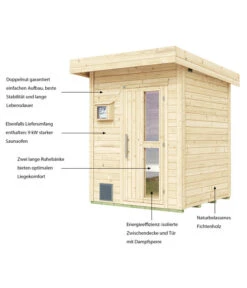 Weka Saunahaus Naantali Inkl. Ofen, Ca. B187/H253/T187 Cm -Biohort Verkaufsgeschäft 6914949 WE IG 001 WekaSaunahausNaantali
