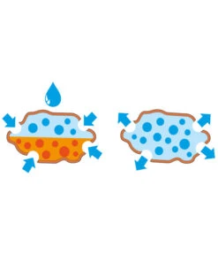 Seramis Spezialsubstrat Für Palmen, 7 L 10 Seramis Spezialsubstrat Für Palmen, 7 L -Biohort Verkaufsgeschäft 8475907 WE MO 003 SeramisPalmenGranulat7L