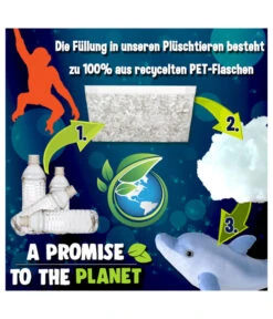 WILD REPUBLIC® Stofftier Schwarzspitzenhai -Biohort Verkaufsgeschäft WildRepublic Umweltbanner 3